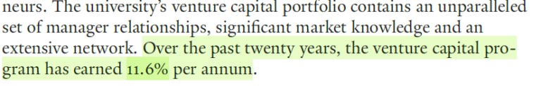 Citat ur Yale Endowment Report 2020